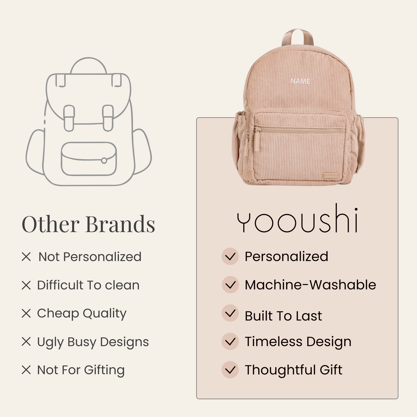 Iced Latte Corduroy Backpack