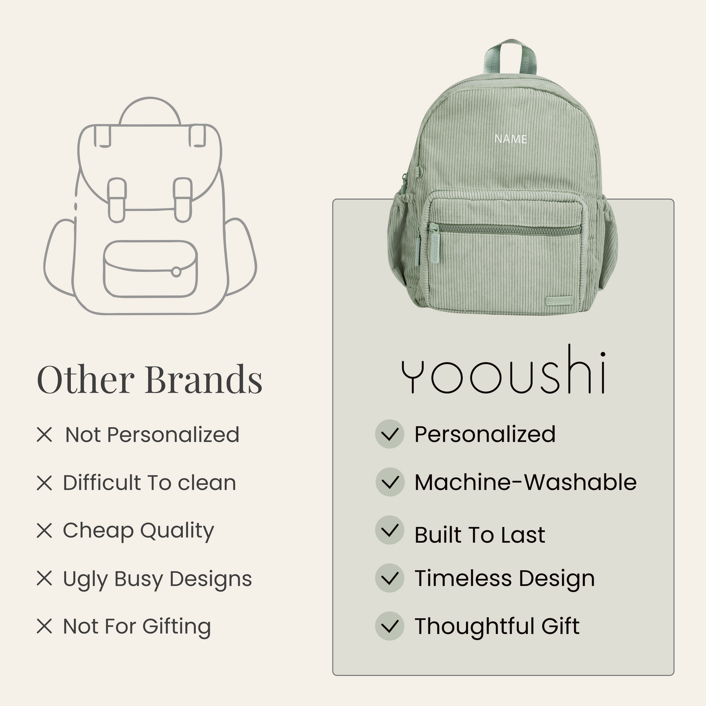 Mint Green Corduroy Backpack