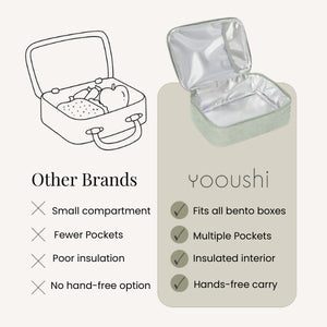 Yooushi® Matching Lunch Box -Sky Blue